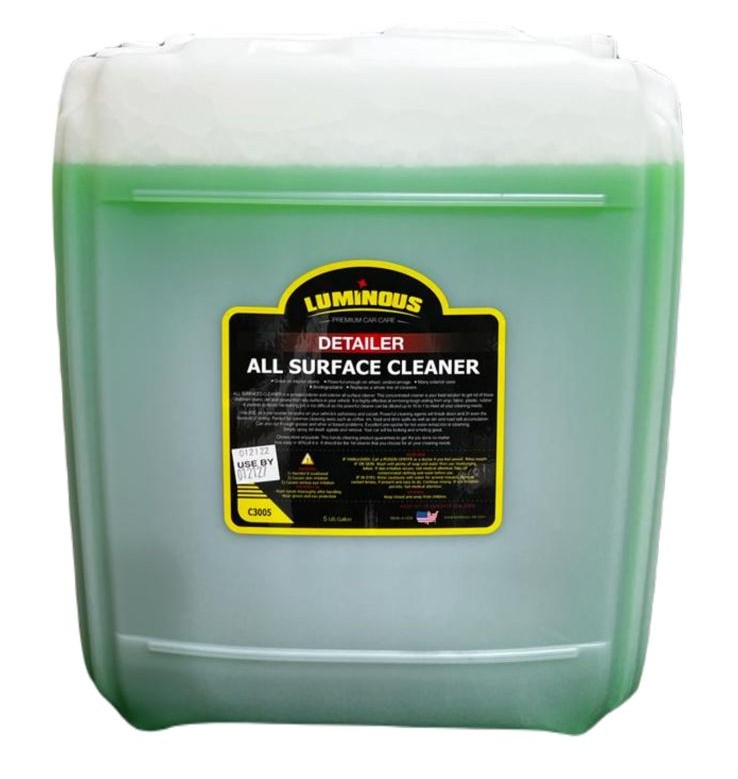 Premium ceramic protection